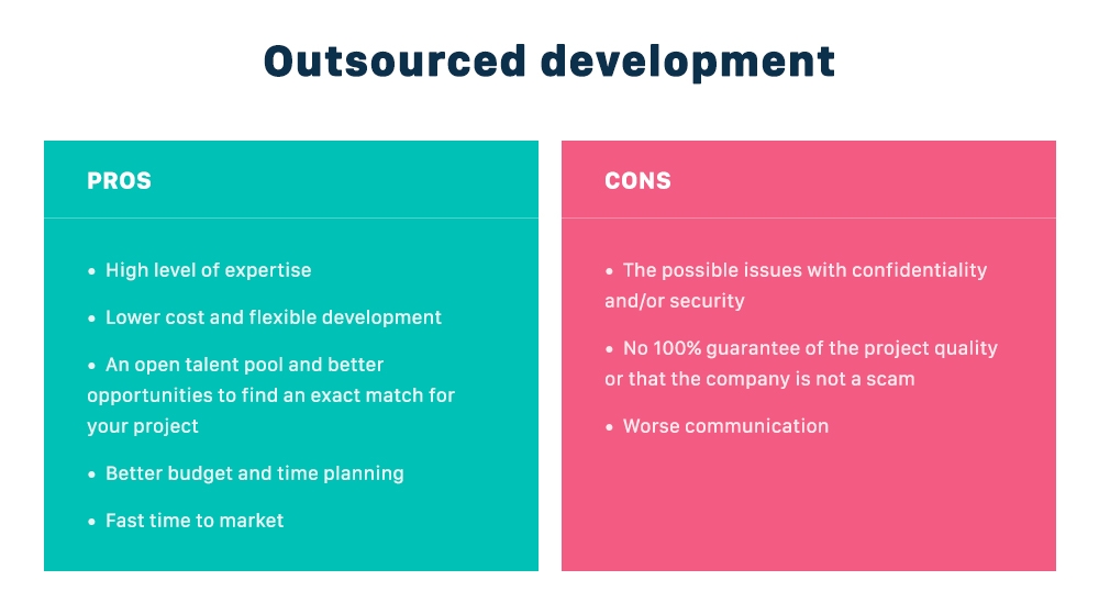 Outsourced development pros and cons