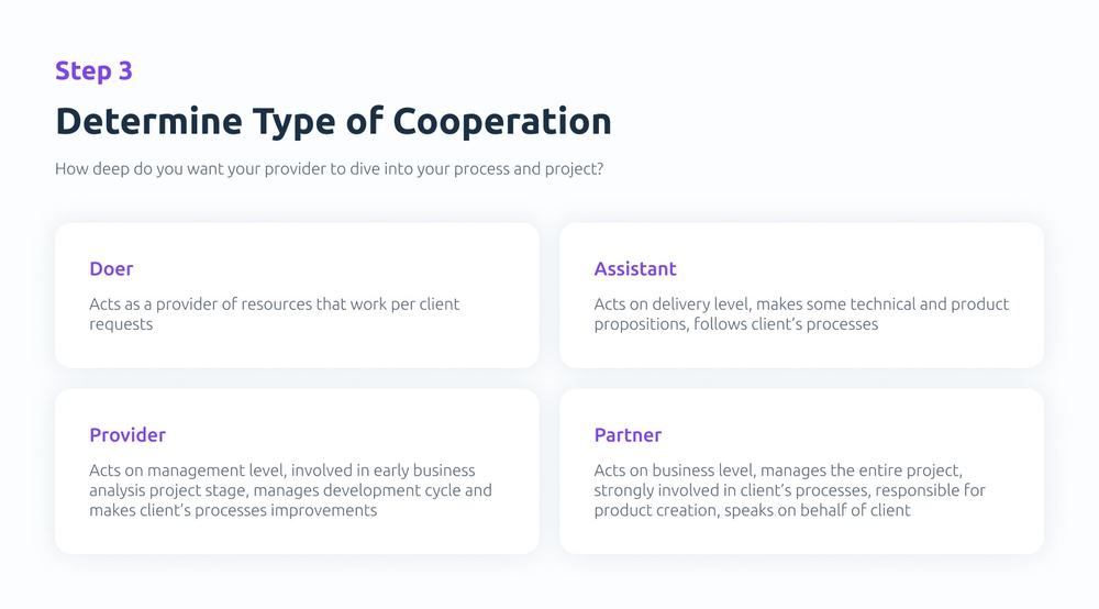 Determine Type of Cooperation