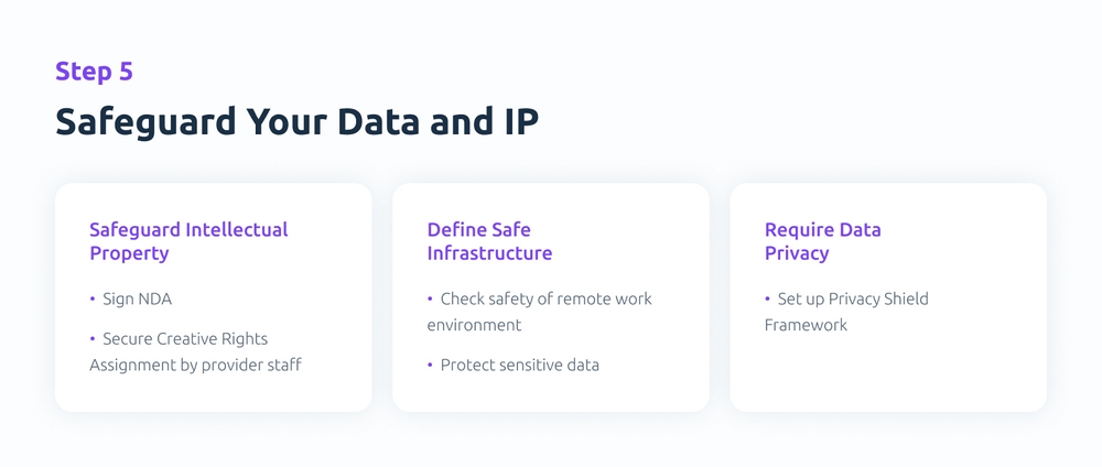 Safeguard Your Data and IP