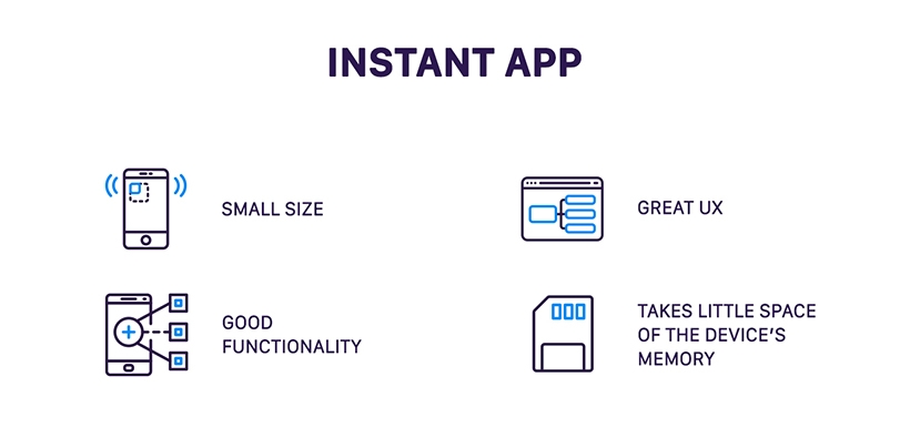 Benfits of instant apps