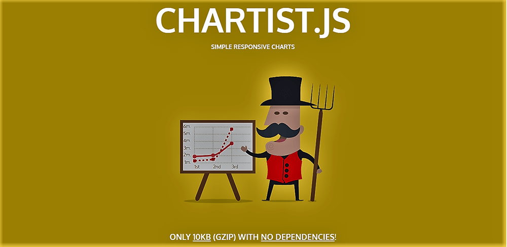Chartist introduction