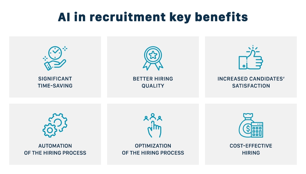 AI in recruitment key benefits