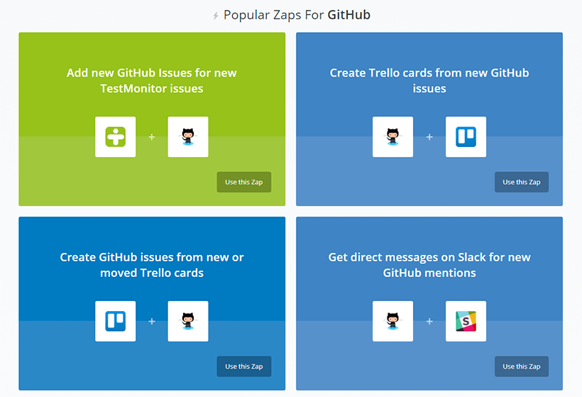 Popular zaps with GitHub