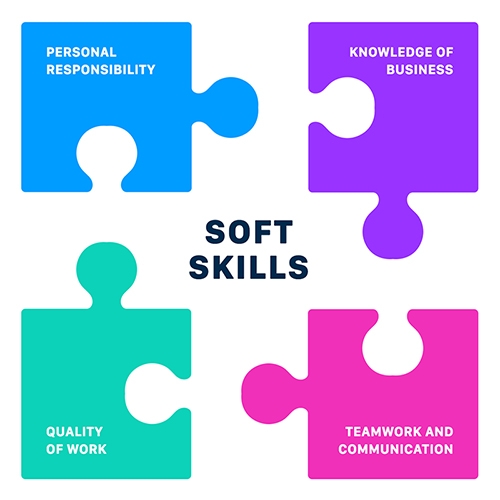 Soft skills for developers