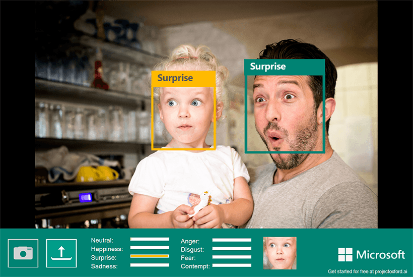 Image shows how face recognition works