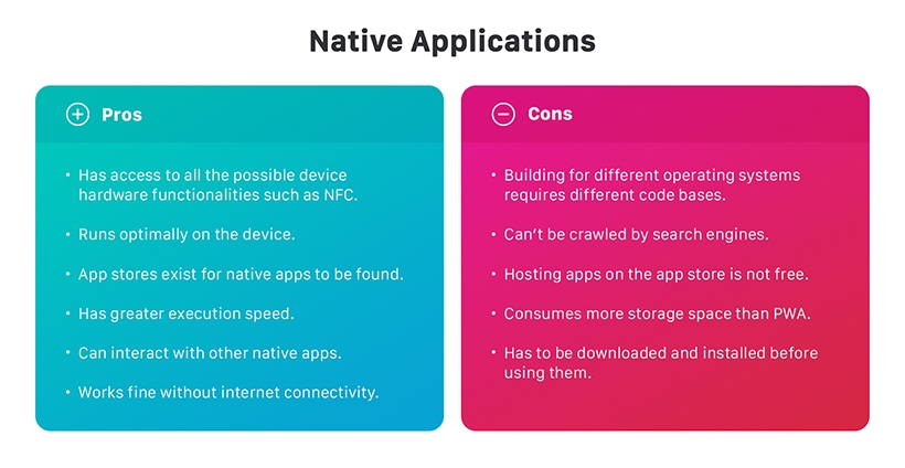 Pros and cons of native apps development