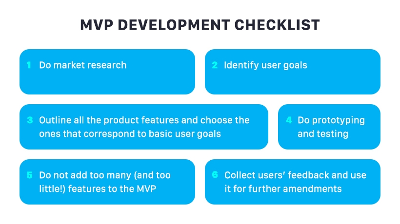 6 steps MVP development cheklist