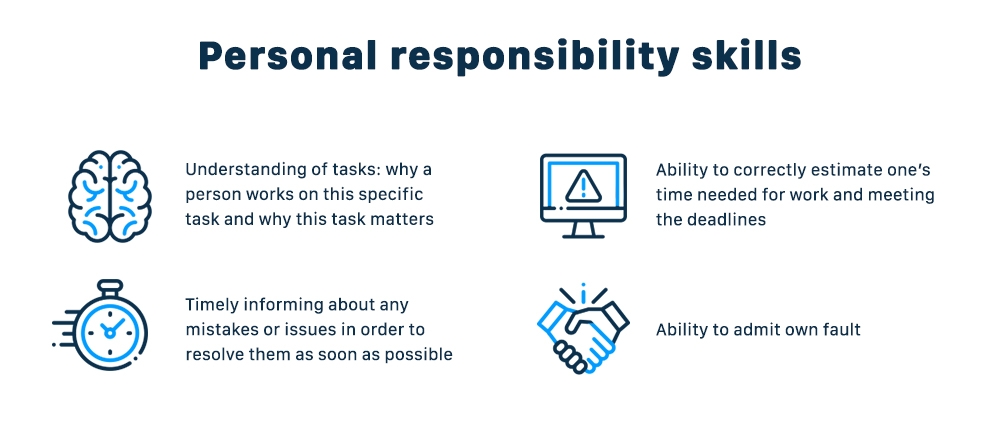 Personal responsibility skills