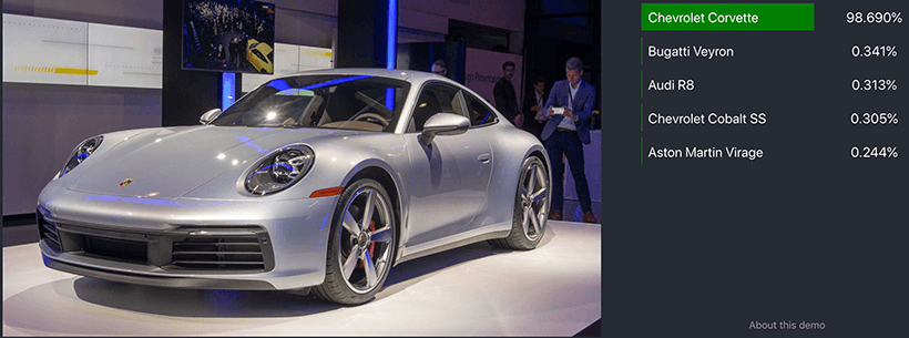 Porsche 911 is dected as Chevrolet Corvette