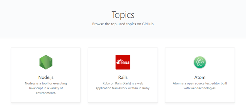 Top topics on github