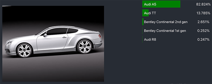 Bently Continental is detected as Audi a5